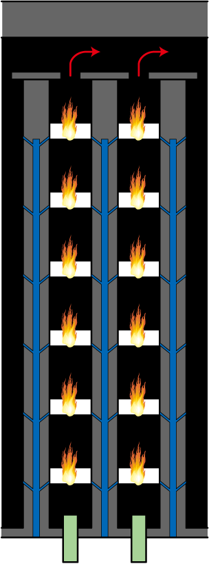 カールスチル式コークス炉