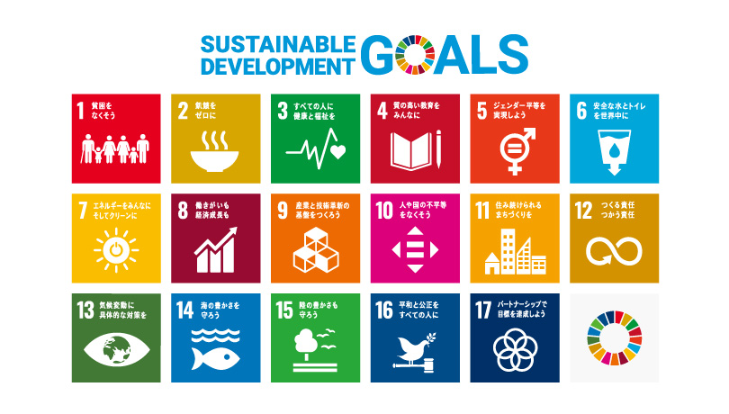 SDGs